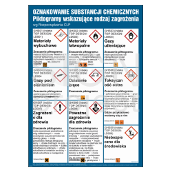 WYKAZ OZNAKOWAŃ CHEMICZNYCH