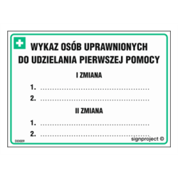 ZMIANOWY WYKAZ OSÓB...