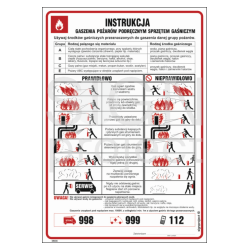 INSTRUKCJA GASZENIA POŻARÓW PODRĘCZNYM SPRZĘTEM GAŚNICZYM