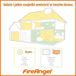 ZESTAW TRZECH CZUJNIKÓW DYMU Z MODUŁAMI WI-SAFE2